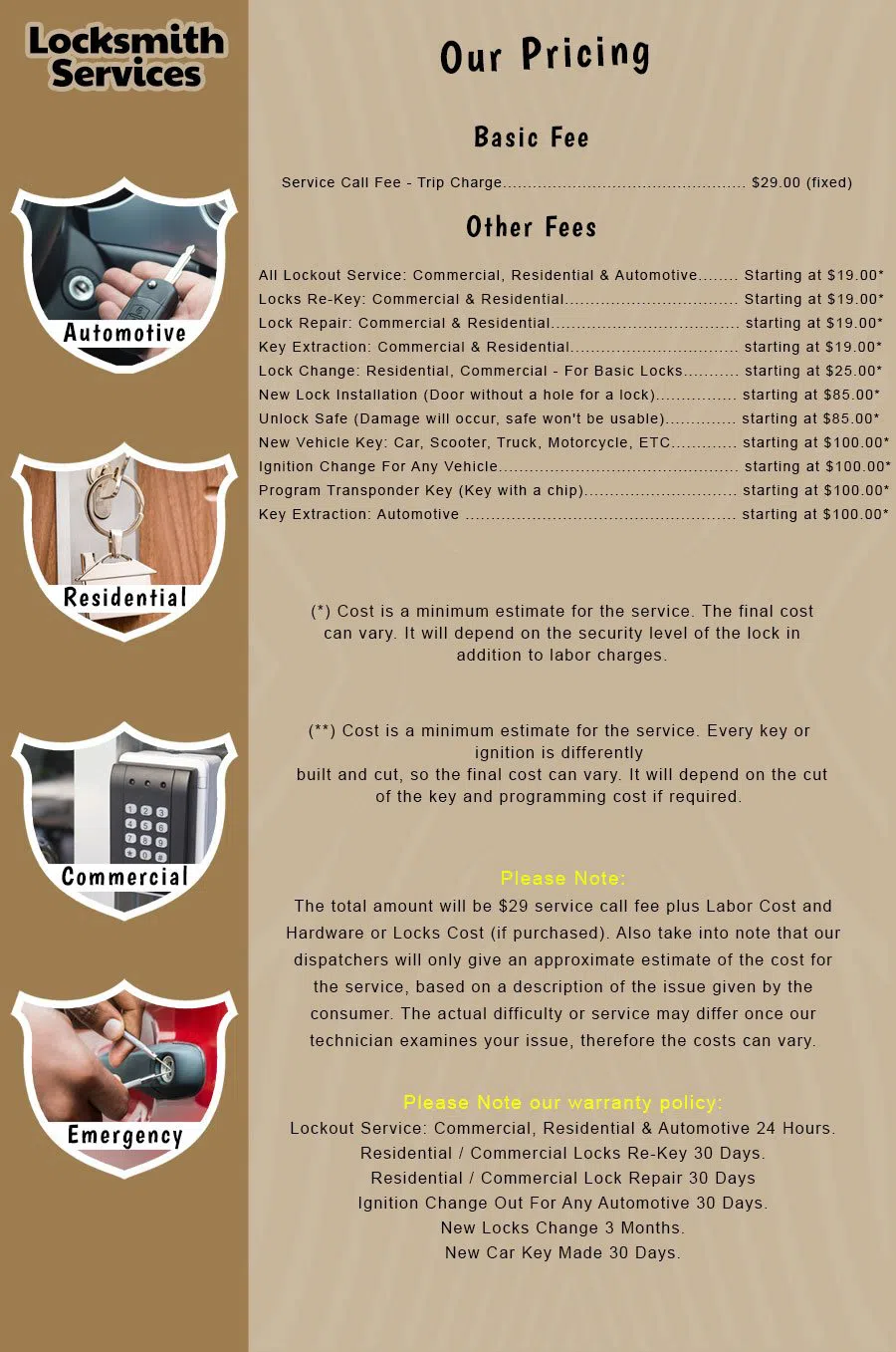 Elite Locksmith Services Burlington, MA 781-222-3156